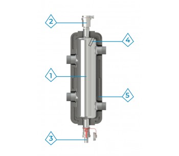 Hydraulic separator RHAI03