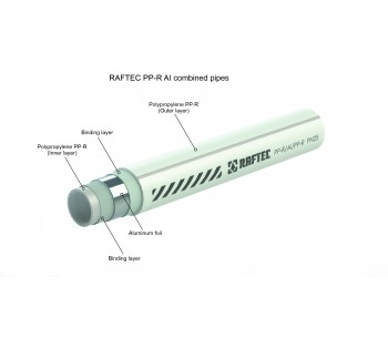 Polypropylene pipe reinforced with aluminum PP-R/Al/PP-R