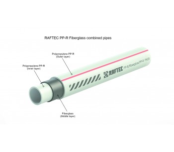 Polypropylene pipe reinforced with fiberglass PP-R/Fiberglass/PP-R