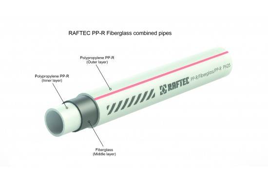 Polypropylene pipe reinforced with fiberglass PP-R/Fiberglass/PP-R