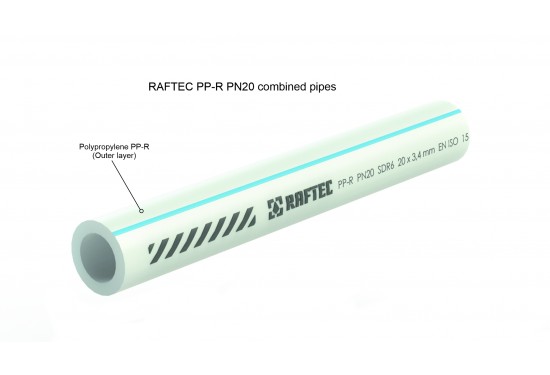 Polypropylene pipe PN20